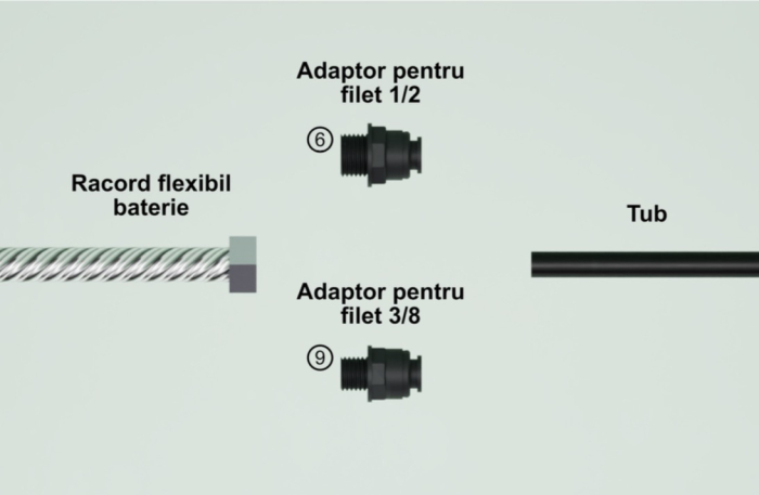 Kit Premium -  conectare filtru apă cu tub PE și racorduri rapide [6]