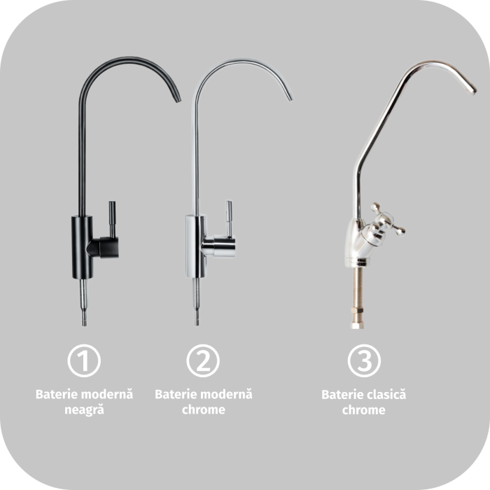 Set Filtru de apa, Aquator Family Plus, 4000 - 6000 L + Rezerva Aquator Premium 70mm ( sistem complet ) [3]