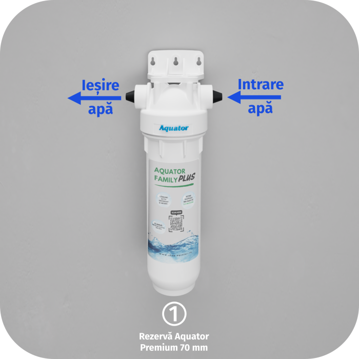 Set Filtru de apa, Aquator Family Plus, 4000 - 6000 L + Rezerva Aquator Premium 70mm ( sistem complet ) [5]