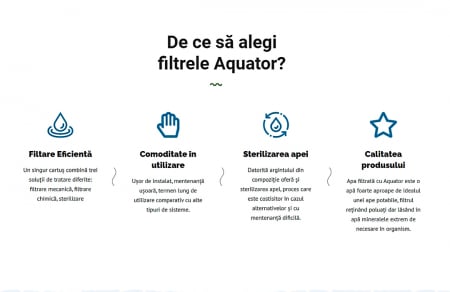 Set Filtru de apa, Aquator Compact Duplex + Rezerva Compact 50 mm, 4000 L [4]