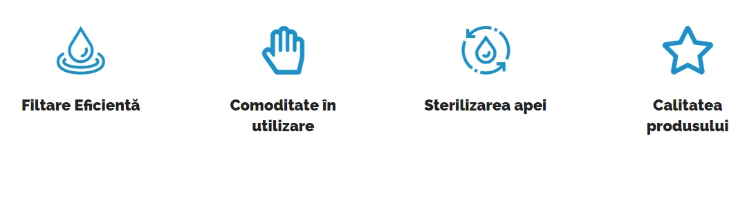 Filtru de apa, Aquator Maxi Triplex, 8000 - 10000 L [6]