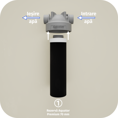 Filtru de apa, Aquator Family, 4000 L [5]