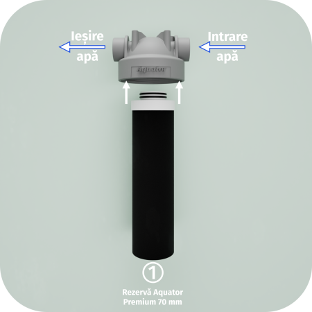 Filtru de apa, Aquator Maxi, 4000 L [4]