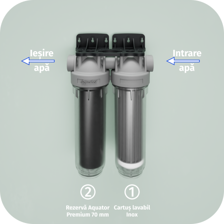 Filtru de apa, Aquator Maxi Duplex, 5000 L [3]