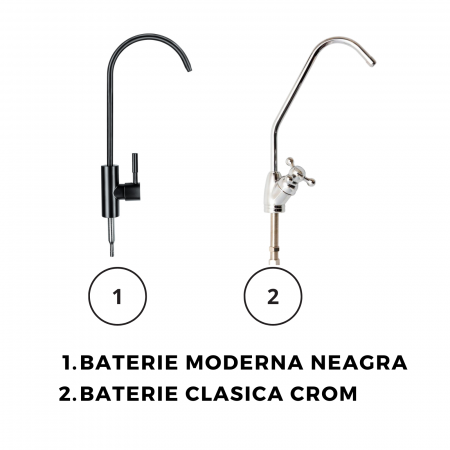 Set Filtru de apa, Aquator Family Triplex  + Rezerva filtru apa, Aquator Family 60 mm, 8000 - 10000 L ( sistem complet ) [1]