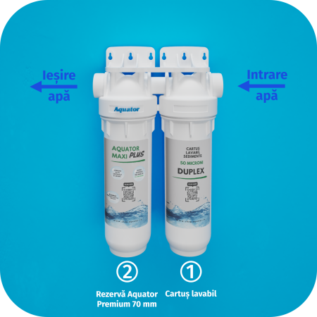 Set Filtru de apa, Aquator Maxi Duplex Plus,  5000-8000 L + Rezerva Aquator Premium 70 mm, ( sistem complet ) [3]