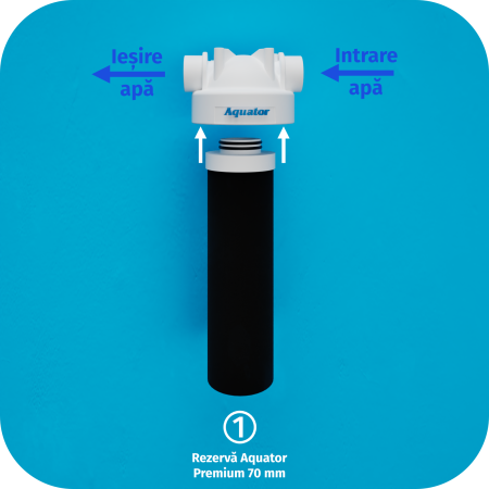 Set Filtru de apa, Aquator Maxi Plus, 4000-6000 L + Rezerva Aquator Premium 70 mm, ( sistem complet ) [4]