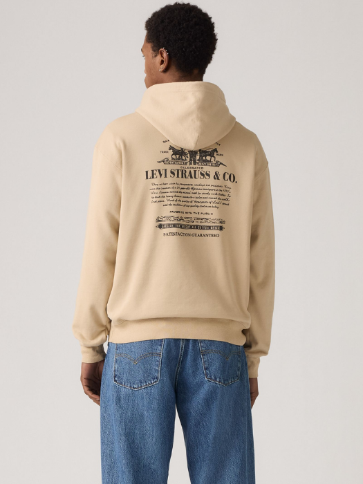 Levi's Толстовка Gri Regular [4]
