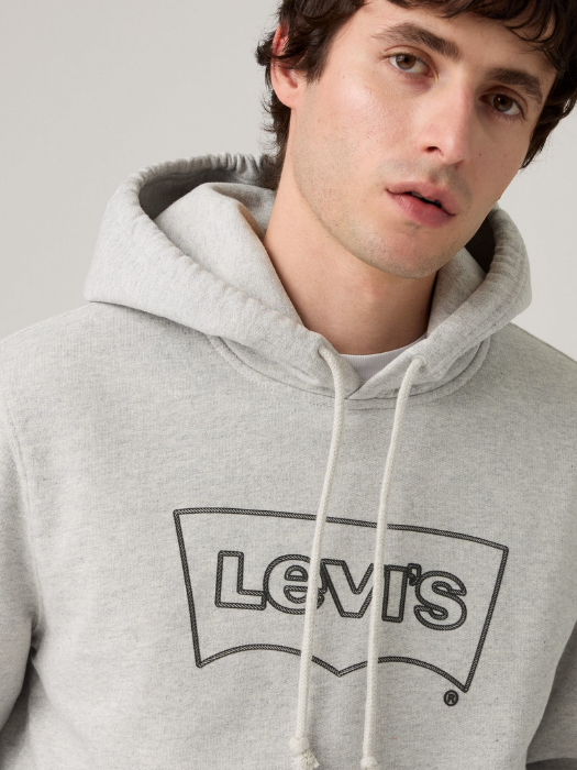 Levi's Мужская Толстовка Серая Regular [3]
