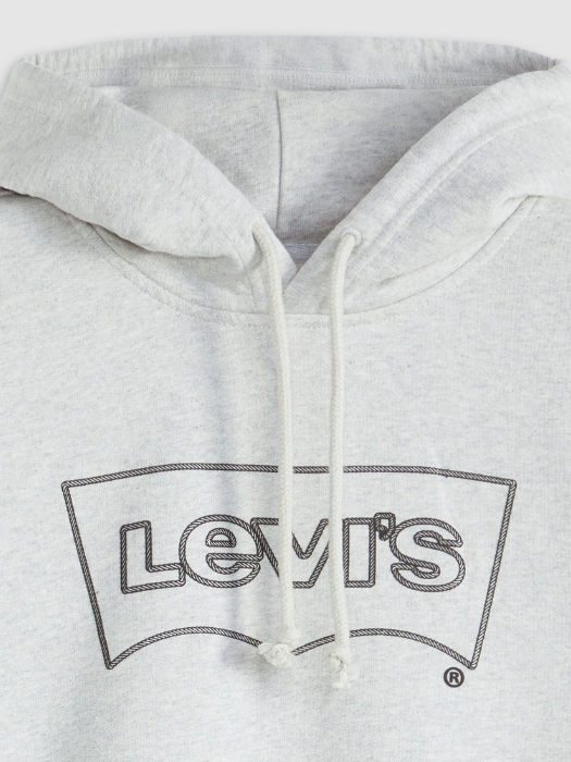 Levi's Мужская Толстовка Серая Regular [5]