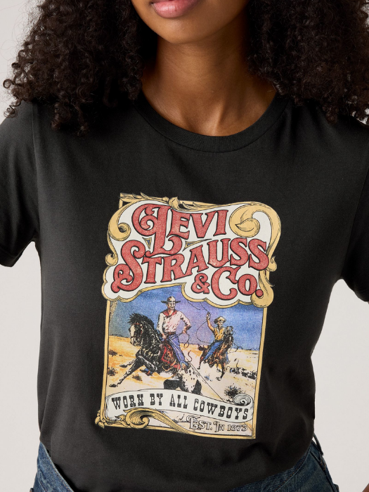 Levi's Tricou Negru Regular Femei [3]