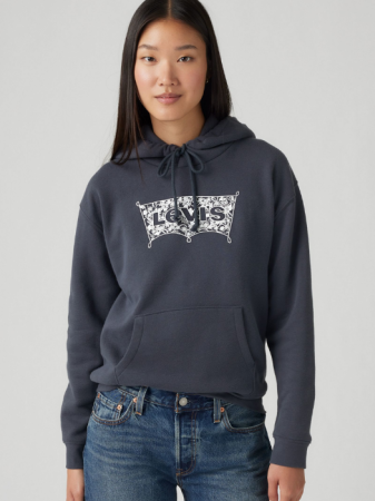 Levi's Толстовка Antracit Relaxed [4]