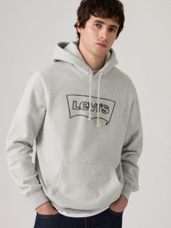Levi's Мужская Толстовка Серая Regular [1]