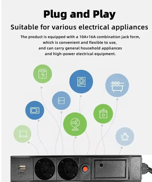 Cablu descărcare auto pentru Type 2 cu prelungitor cu 2 prize Schuko, USB, USB-C, 3.5KW, IP67, lungime 5m [4]