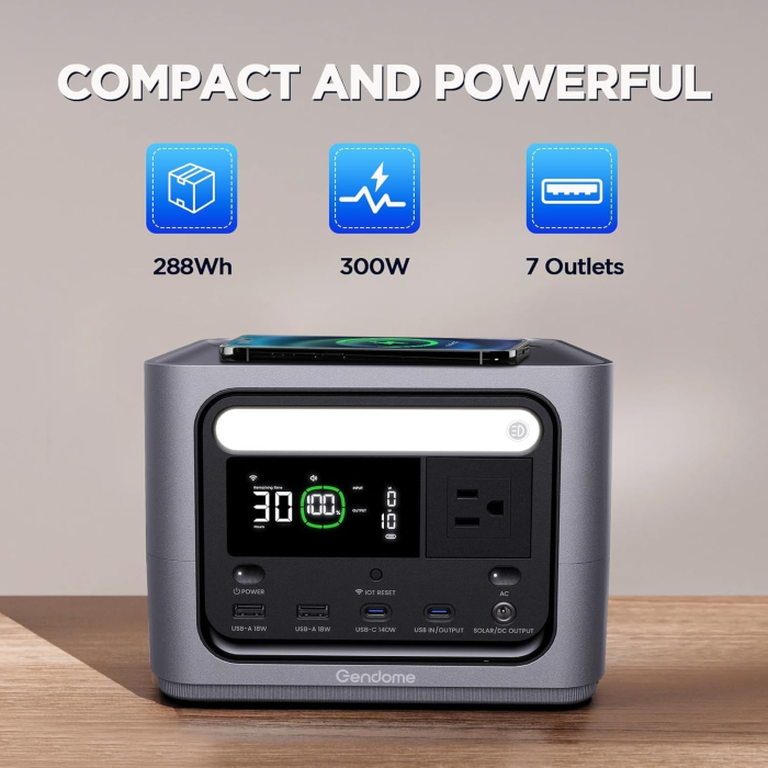 Gendome GO 300 - Stație Portabilă 300W cu Baterie LiFePO4, Dual USB-C PD 140W, Încărcare Solară 200W, Wi-Fi & Bluetooth, 6 Porturi și Putere Surge 600W [3]