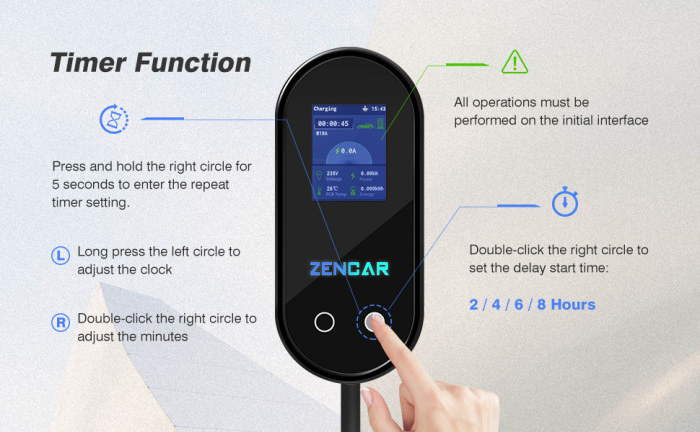 Statie portabila de incarcare masini electrice Zencar, Type 2, 7.4 kW, 32A, monofazic, limitare putere statie [3]