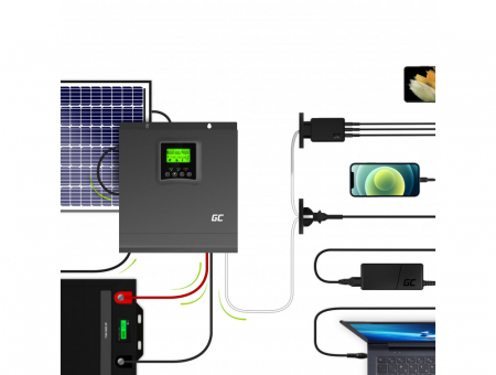 Invertor solar cu MPPT Green Cell, Încărcător solar 24VDC, 230VAC, 2000VA/2000W, undă sinusoidală pură [1]