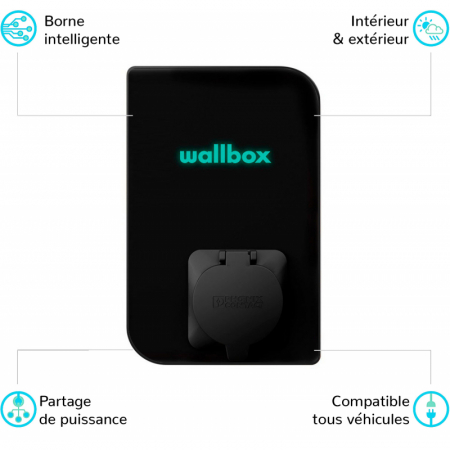Stație de încărcare WALLBOX Copper SB, 1,4 până la 22kW, Bluetooth, WiFi, RFID [3]
