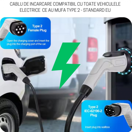 Cablu incarcare masina electrica Polyfazer, type 2, 7.4 KW, Monofazic, lungime cablu 5m, Geanta transport cadou [4]