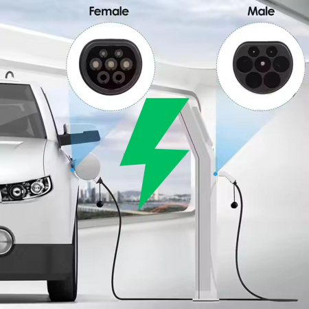 Cablu incarcare masina electrica Polyfazer, type 2, 7.4 KW, Monofazic, lungime cablu 5m, Geanta transport cadou [3]