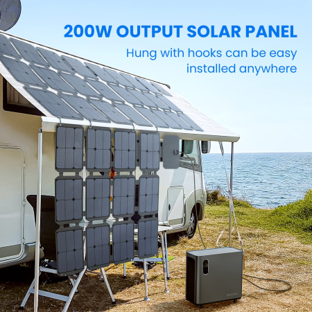 Panou Solar Portabil Gendome 200W, Eficiență până la 23%, Design pliabil ultra-ușor, Rezistent la apă IP68, Compatibil cu stații de energie, Ideal pentru camping, RV și utilizare off-grid [2]