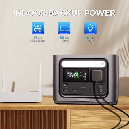 Gendome GO 300 - Stație Portabilă 300W cu Baterie LiFePO4, Dual USB-C PD 140W, Încărcare Solară 200W, Wi-Fi & Bluetooth, 6 Porturi și Putere Surge 600W [4]