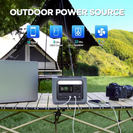 Gendome GO 300 - Stație Portabilă 300W cu Baterie LiFePO4, Dual USB-C PD 140W, Încărcare Solară 200W, Wi-Fi & Bluetooth, 6 Porturi și Putere Surge 600W [7]