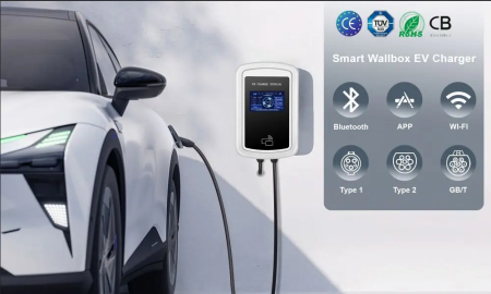 Statie incarcare masini electrice Polyfazer 7kW, 32A, montaj pe perete, ecran LCD, control Aplicație Smart Life & Card RFID, lungime cablu 5.7m, Smart Meter+DLC [2]