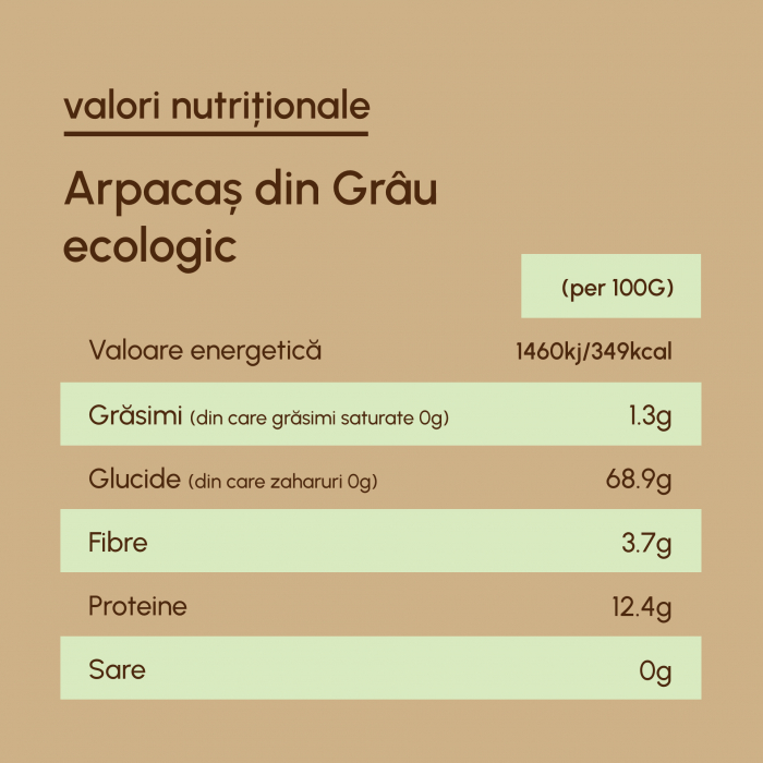 Arpacaș din Grâu Ecologic - 5kg [3]