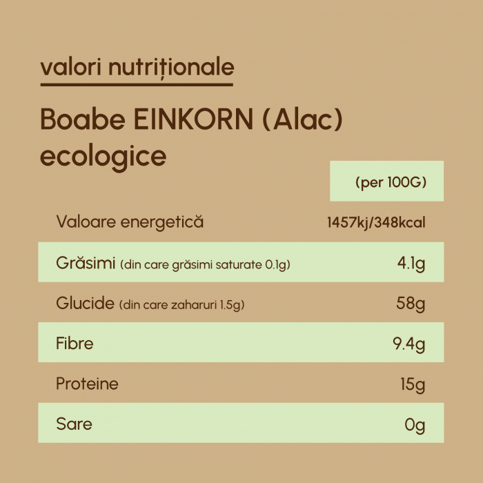 Boabe-Einkorn-Ecologic-20kg-Bulk [6]
