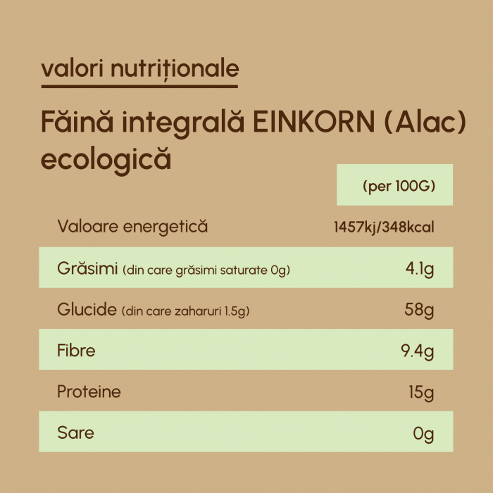 Făină-Integrală-Ecologică-Einkorn-1kg [9]