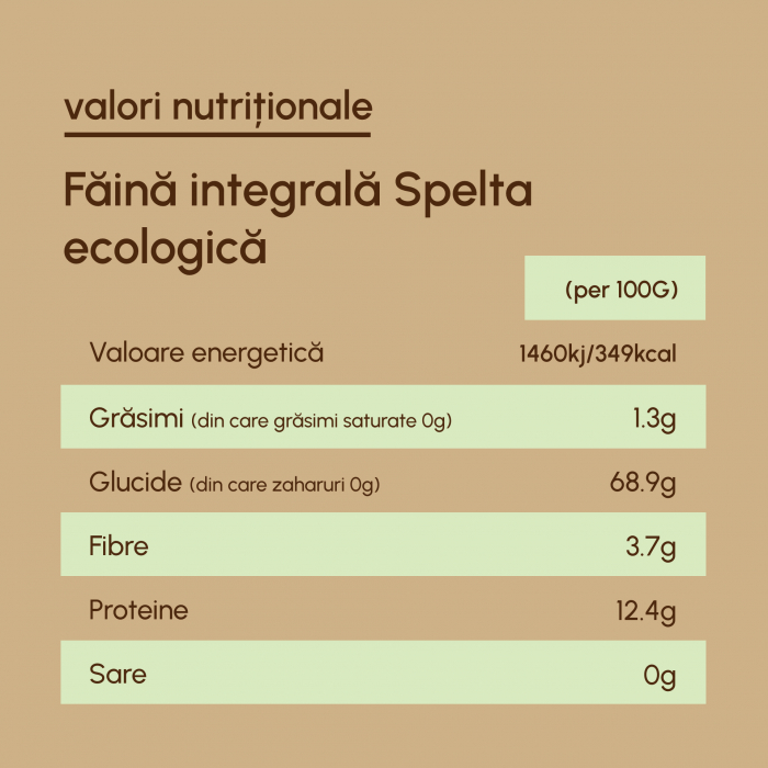 Făină Ecologică Integrală de Spelta - 1 kg [6]