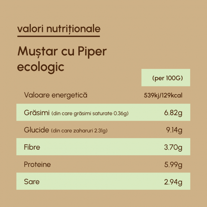 Muștar cu Piper ecologic - 195g [5]