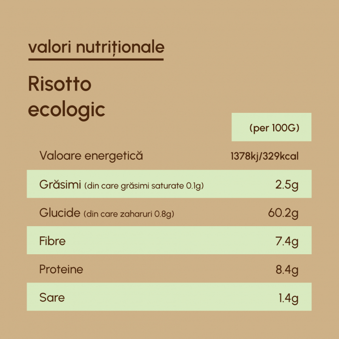 Risotto ecologic - 250g [2]