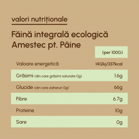 Făină Integrală „Amestec pentru Pâine” BIO - 1kg [1]
