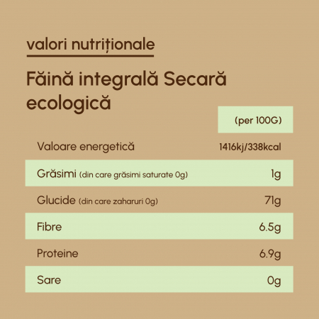 Făină Integrală Ecologică de Secară - 20 kg [2]