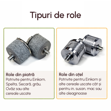 Presă Manuală pentru Fulgi de Cereale - Campo [5]