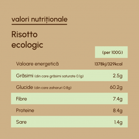 Risotto Ecologic - 750g [1]