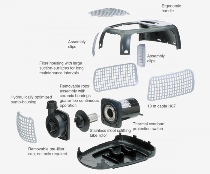 Pompa Recirculare Iazuri Eco X2 20000 [8]