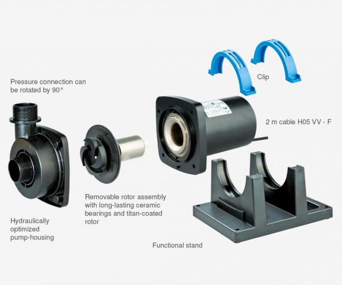 Pompa Recirculare Apa Sarata Titan Tec 4500 [7]