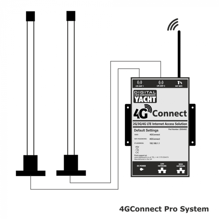 Digital Yacht 4G Connect PRO [7]