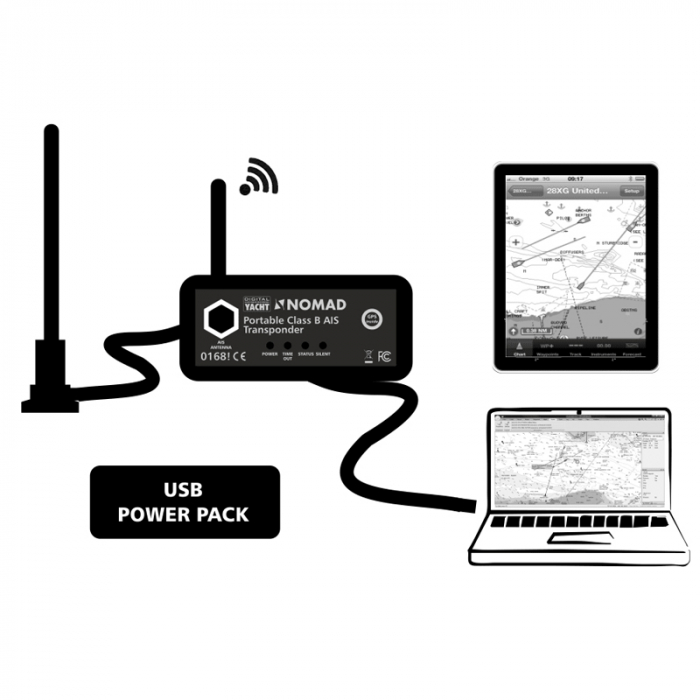 Digital Yacht transponder AIS portabil - NOMAD 2 [3]