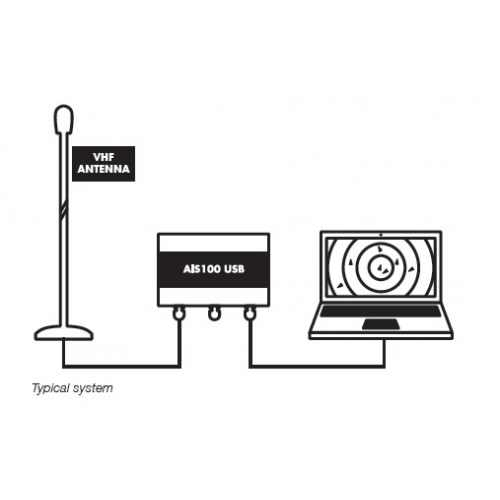 Digital Yacht receptor AIS100 (USB) cu antena VHF, QMAX portabila [2]