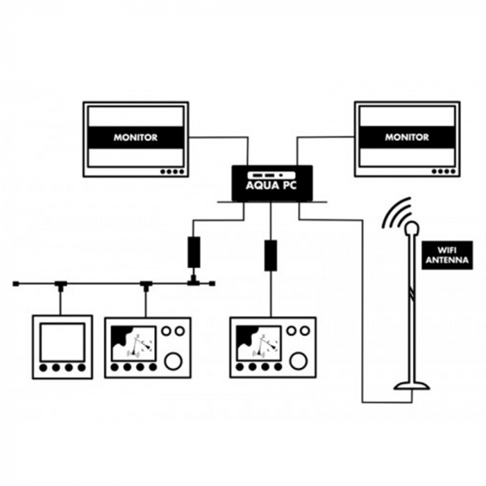 Digital Yacht receptor Aqua Compact PRO - [2]