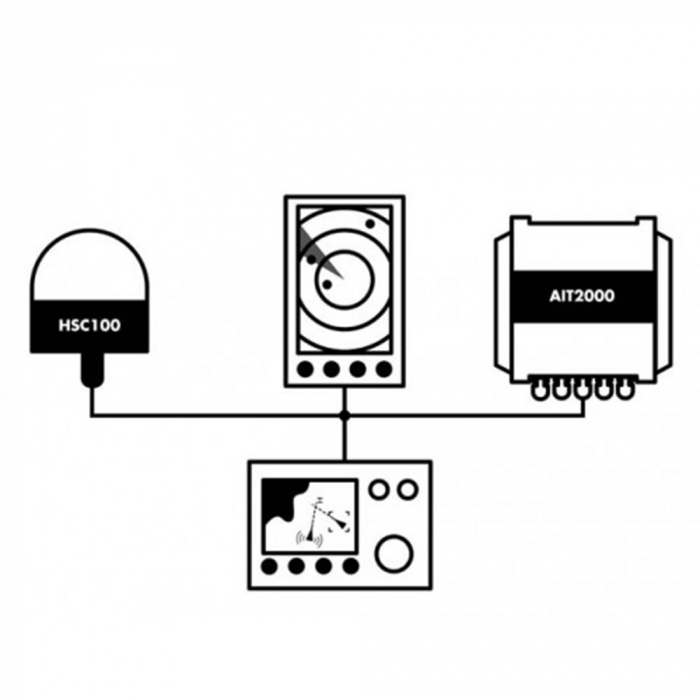 Digital Yacht senzor comapas HSC 100 - NMEA 2000 [4]