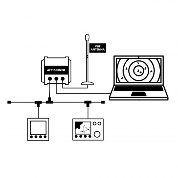 Digital Yacht transponder cu GPS incorporat și NMEA 2000 - AIT1500N2K [3]