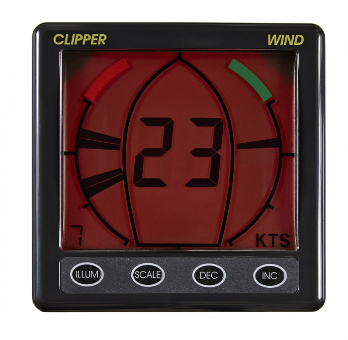 NASA Marine Clipper sistem WIND [2]