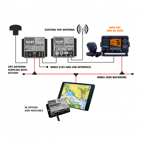 Digital Yacht AIT2500 transponder AIS CLASA B+ 5W - AIT2500 [1]