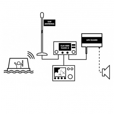 Digital Yacht AIS SART - S1000 [1]