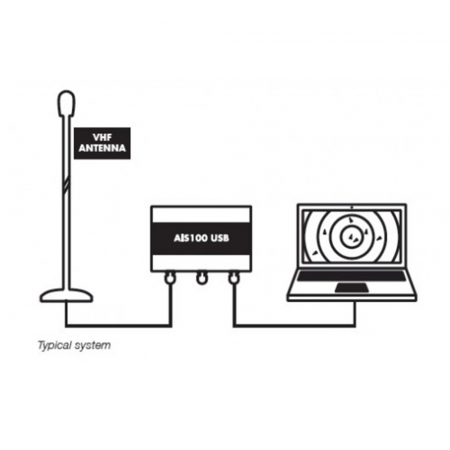 Digital Yacht receptor (USB) AIS100 [2]